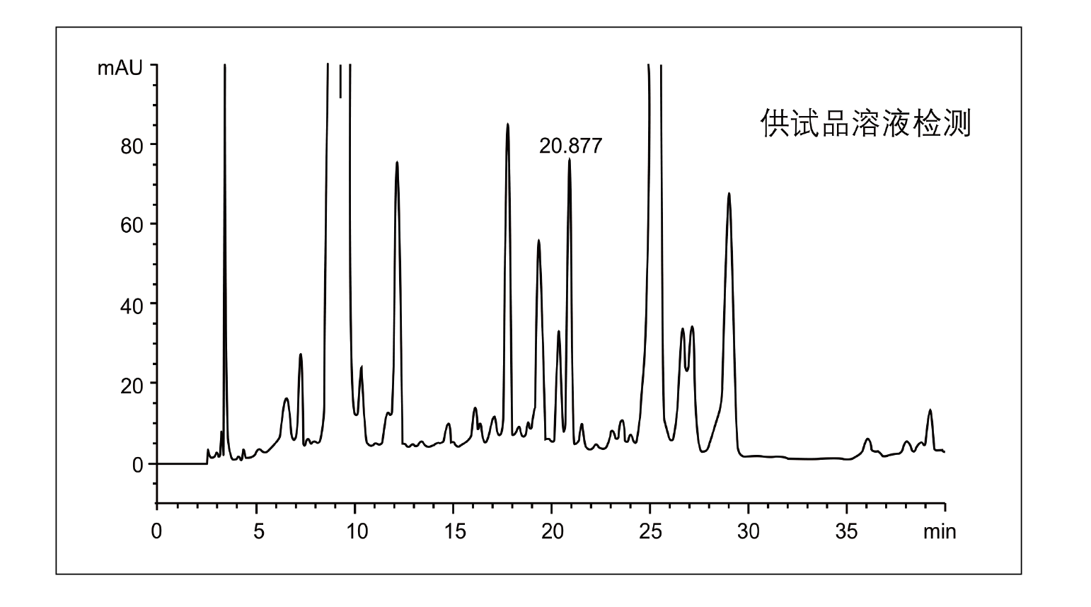 PFchrom Phenyl_画板 1 PFchrom Phenyl_画板 1