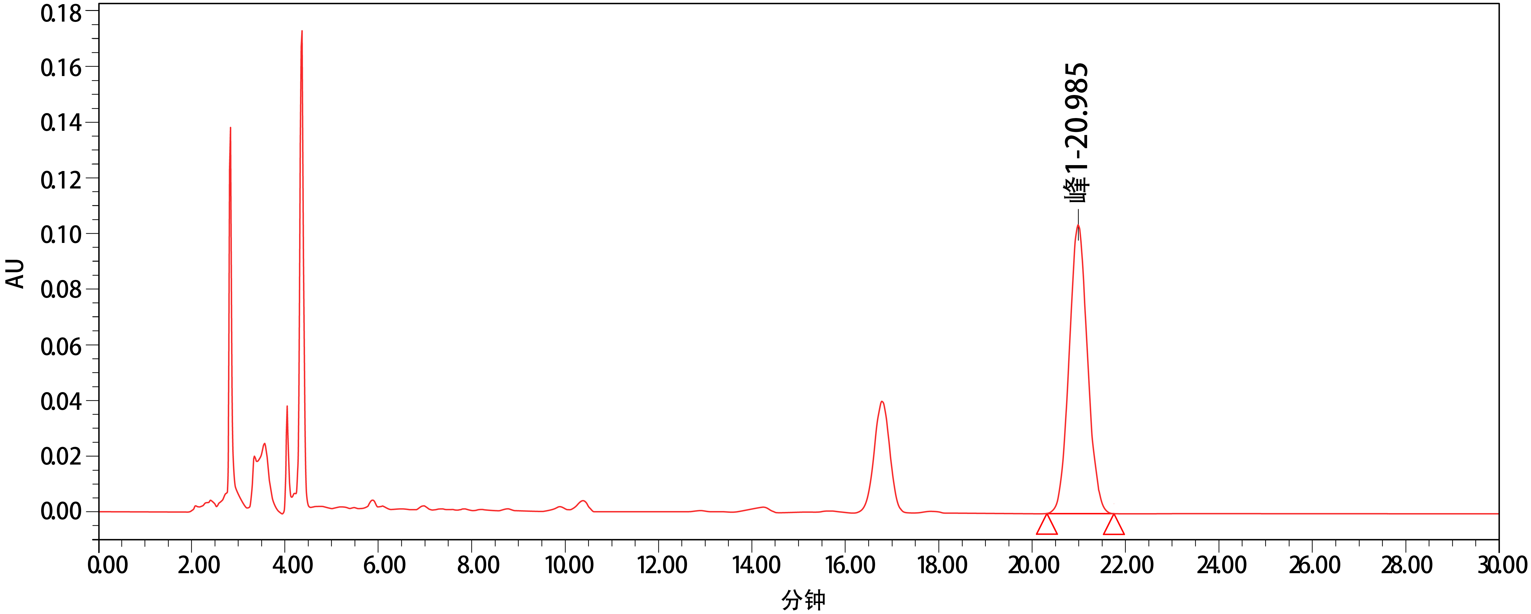 白芍配方颗粒-含量-8801-01 白芍配方颗粒-含量-8801-01