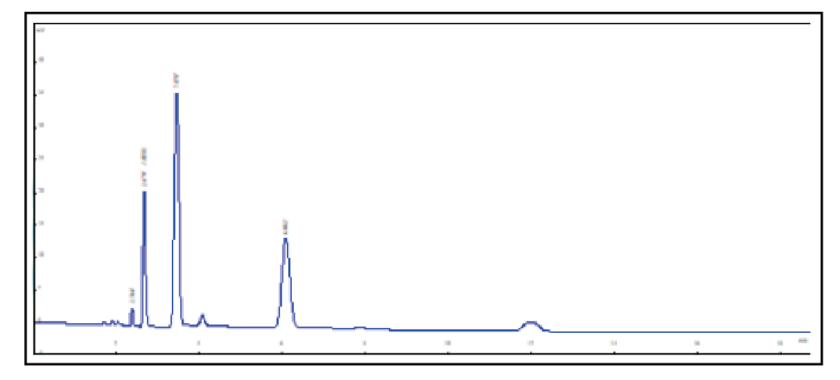 醇胺分析柱_画板 1 醇胺分析柱_画板 1